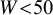 upper W less than 50