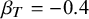 beta Subscript upper T Baseline equals negative 0.4
