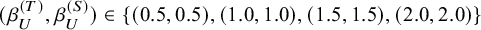 left parenthesis beta Subscript upper U Superscript left parenthesis upper T right parenthesis Baseline comma beta Subscript upper U Superscript left parenthesis upper S right parenthesis Baseline right parenthesis element of StartSet left parenthesis 0.5 comma 0.5 right parenthesis comma left parenthesis 1.0 comma 1.0 right parenthesis comma left parenthesis 1.5 comma 1.5 right parenthesis comma left parenthesis 2.0 comma 2.0 right parenthesis EndSet