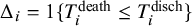 normal upper Delta Subscript i Baseline equals 1 left brace upper T Subscript i Superscript death Baseline less than or equals upper T Subscript i Superscript disch Baseline right brace