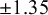 plus or minus 1.35