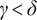 gamma less than delta