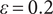 epsilon equals 0.2