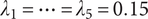 lamda 1 equals midline horizontal ellipsis equals lamda 5 equals 0.15