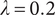 lamda equals 0.2