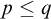 p less than or equals q