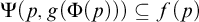 normal upper Psi left parenthesis p comma g left parenthesis normal upper Phi left parenthesis p right parenthesis right parenthesis right parenthesis subset of or equal to f left parenthesis p right parenthesis