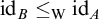 id Subscript upper B Baseline less than or equals Subscript normal upper W Baseline id Subscript upper A
