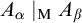 upper A Subscript alpha Baseline vertical bar Subscript normal upper M Baseline upper A Subscript beta Baseline