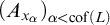 left parenthesis upper A Subscript x Sub Subscript alpha Subscript Baseline right parenthesis Subscript alpha less than cof left parenthesis upper L right parenthesis