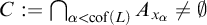 upper C colon equals intersection Underscript alpha less than cof left parenthesis upper L right parenthesis Endscripts upper A Subscript x Sub Subscript alpha Baseline not equals normal empty set