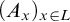left parenthesis upper A Subscript x Baseline right parenthesis Subscript x element of upper L