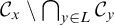 script upper C Subscript x Baseline minus intersection Underscript y element of upper L Endscripts script upper C Subscript y