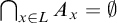 intersection Underscript x element of upper L Endscripts upper A Subscript x Baseline equals normal empty set