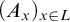 left parenthesis upper A Subscript x Baseline right parenthesis Subscript x element of upper L