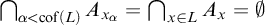 intersection Underscript alpha less than cof left parenthesis upper L right parenthesis Endscripts upper A Subscript x Sub Subscript alpha Baseline equals intersection Underscript x element of upper L Endscripts upper A Subscript x Baseline equals normal empty set
