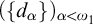 left parenthesis StartSet d Subscript alpha Baseline EndSet right parenthesis Subscript alpha less than omega 1