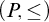 left parenthesis upper P comma less than or equals right parenthesis
