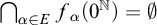 intersection Underscript alpha element of upper E Endscripts f Subscript alpha Baseline left parenthesis 0 Superscript double struck upper N Baseline right parenthesis equals normal empty set