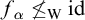 f Subscript alpha Baseline neither less than nor equals Subscript normal upper W Baseline id