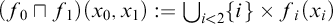 left parenthesis f 0 square cap f 1 right parenthesis left parenthesis x 0 comma x 1 right parenthesis colon equals union Underscript i less than 2 Endscripts StartSet i EndSet times f Subscript i Baseline left parenthesis x Subscript i Baseline right parenthesis