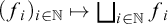 left parenthesis f Subscript i Baseline right parenthesis Subscript i element of double struck upper N Baseline right arrow from bar square union Underscript i element of double struck upper N Endscripts f Subscript i