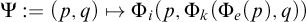 normal upper Psi colon equals left parenthesis p comma q right parenthesis right arrow from bar normal upper Phi Subscript i Baseline left parenthesis p comma normal upper Phi Subscript k Baseline left parenthesis normal upper Phi Subscript e Baseline left parenthesis p right parenthesis comma q right parenthesis right parenthesis