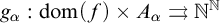 g Subscript alpha Baseline colon dom left parenthesis f right parenthesis times upper A Subscript alpha Baseline right paired arrows double struck upper N Superscript double struck upper N