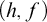 left parenthesis h comma f right parenthesis
