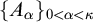left brace upper A Subscript alpha Baseline right brace Subscript 0 less than alpha less than kappa