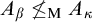 upper A Subscript beta Baseline neither less than nor equals Subscript normal upper M Baseline upper A Subscript kappa