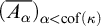 left parenthesis upper A Subscript alpha Baseline overbar right parenthesis Subscript alpha less than cof left parenthesis kappa right parenthesis