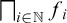 square intersection Underscript i element of double struck upper N Endscripts f Subscript i
