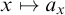 x right arrow from bar a Subscript x