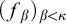left parenthesis f Subscript beta Baseline right parenthesis Subscript beta less than kappa