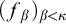 left parenthesis f Subscript beta Baseline right parenthesis Subscript beta less than kappa