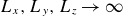 upper L Subscript x Baseline comma upper L Subscript y Baseline comma upper L Subscript z Baseline right arrow normal infinity