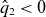 ModifyingAbove q With caret Subscript 2 Baseline less than 0