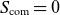 upper S Subscript normal c normal o normal m Baseline equals 0