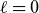 script l equals 0