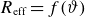 upper R Subscript normal e f f Baseline equals f left parenthesis theta right parenthesis