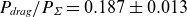 upper P Subscript italic drag Baseline divided by upper P Subscript upper Sigma Baseline equals 0.187 plus or minus 0.013