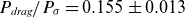 upper P Subscript italic drag Baseline divided by upper P Subscript sigma Baseline equals 0.155 plus or minus 0.013