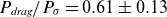 upper P Subscript italic drag Baseline divided by upper P Subscript sigma Baseline equals 0.61 plus or minus 0.13