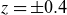 z equals plus or minus 0.4