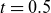 t equals 0.5