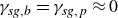 gamma Subscript italic sg comma b Baseline equals gamma Subscript italic sg comma p Baseline almost equals 0