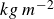 k g m Superscript negative 2