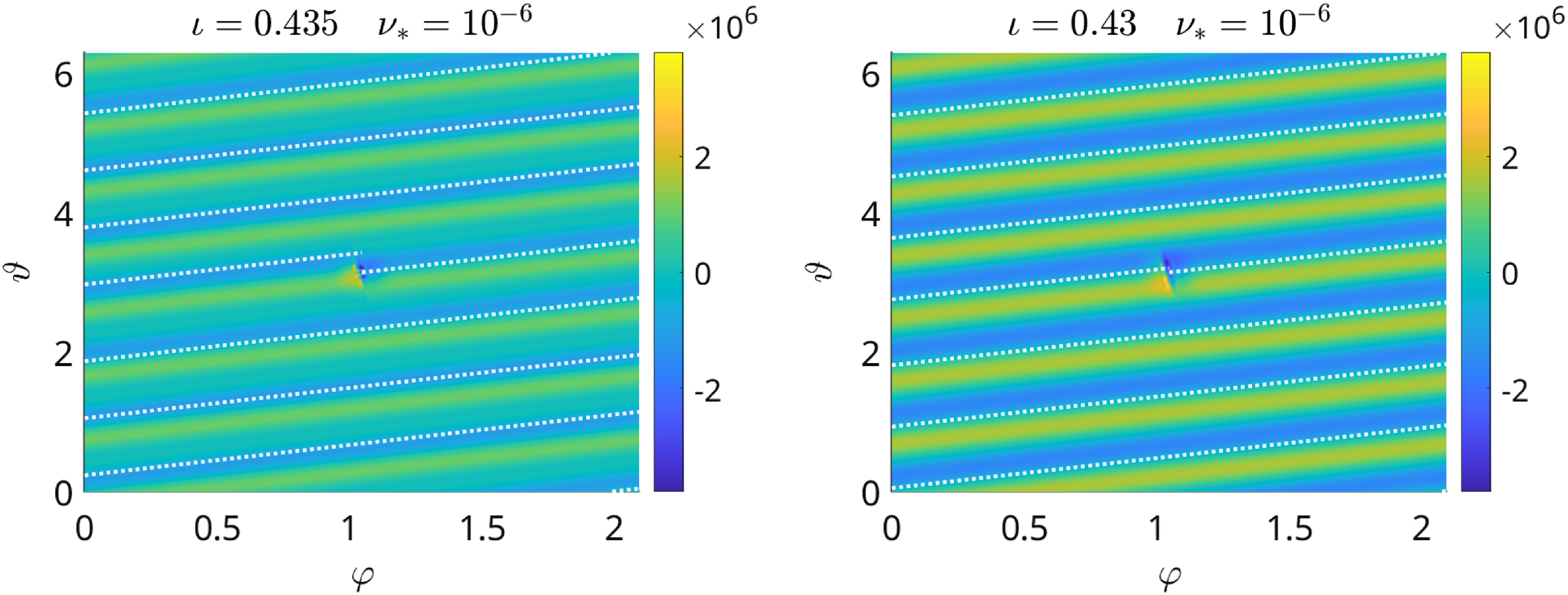 Figure 22