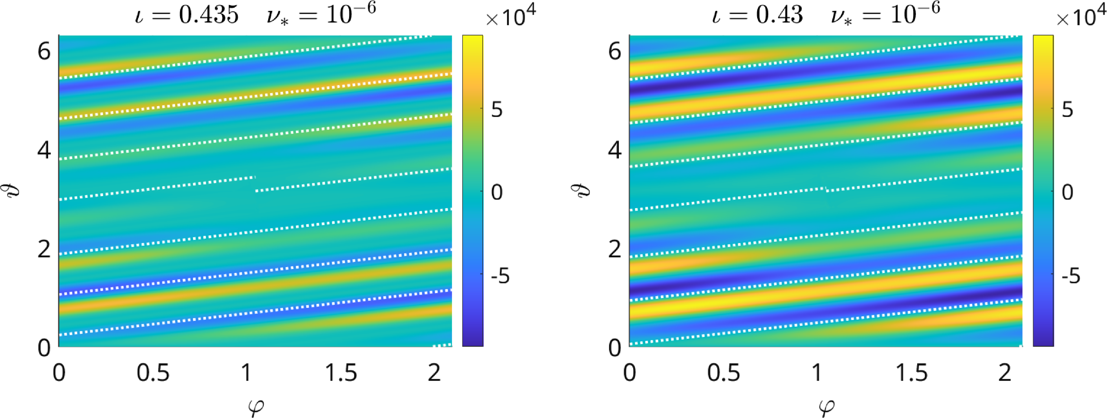 Figure 23